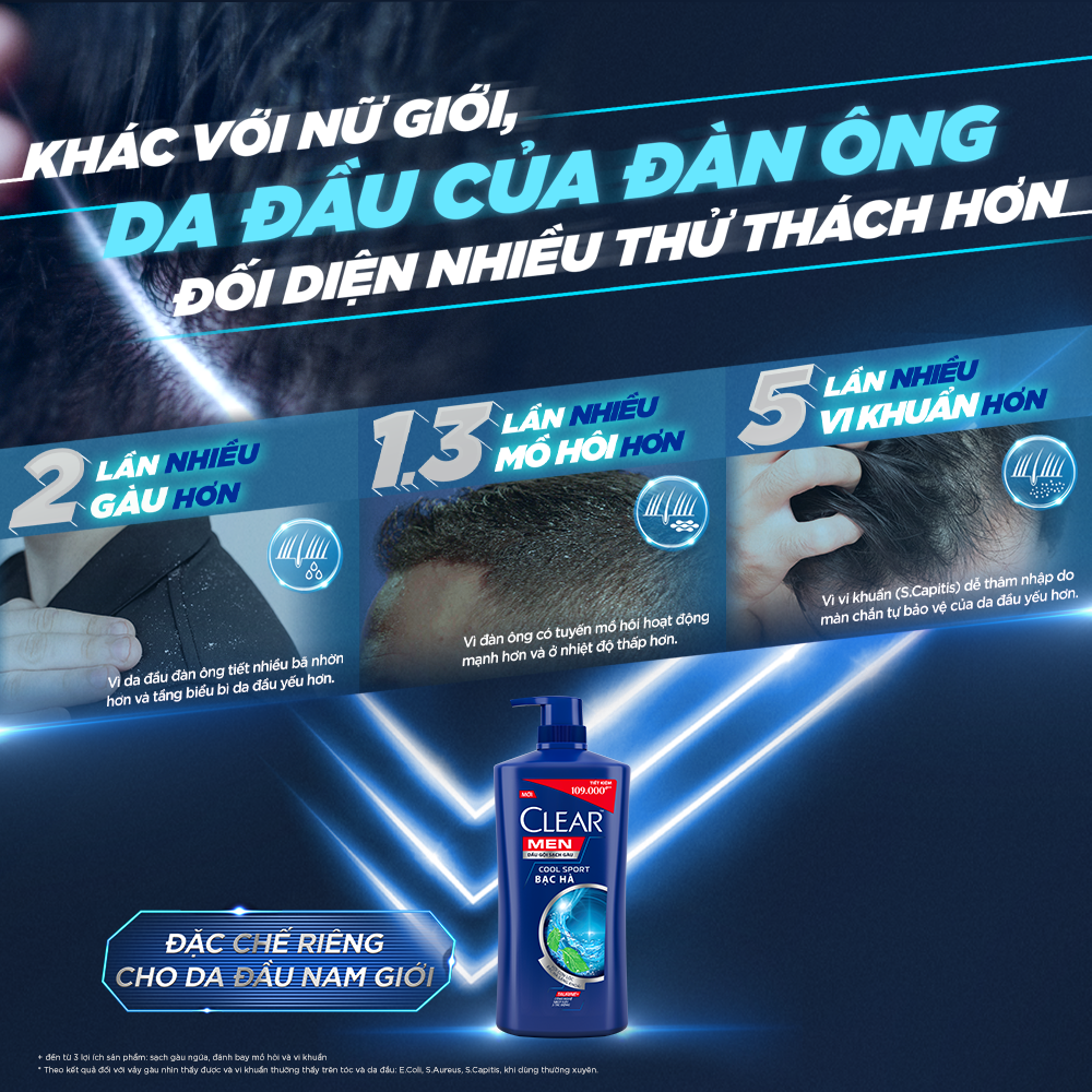 Dầu Gội Sạch Gàu Clear Men