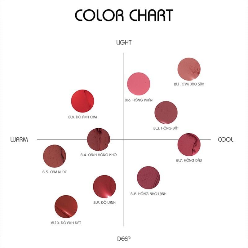 Son Kem Bùn Merzy Kiêm Má Hồng Mờ Lì, Mịn Mượt Như Bơ Dạng Hũ Blurry Lip Mousse 6g