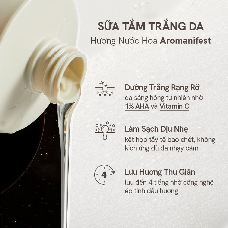 Sữa Tắm Dưỡng Trắng Hương Nước Hoa De Memoria Scented Brightening Body Cleanser 300ml