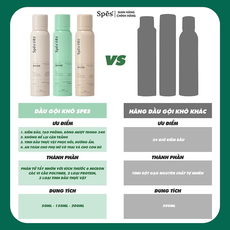 Dầu Gội Khô Làm Sạch, Tóc Bồng Bềnh, Không Bết Tóc SPES Washing-free Hair Spray 150ml