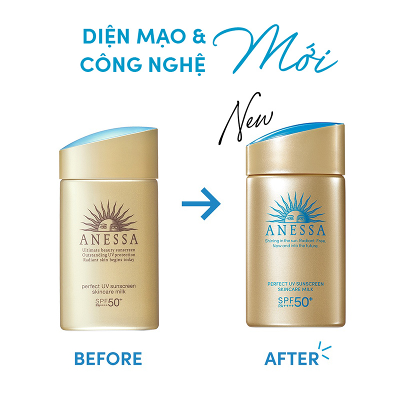 Kem Chống Nắng Anessa Perfect UV Sunscreen Skincare Milk – THẾ GIỚI SKINFOOD