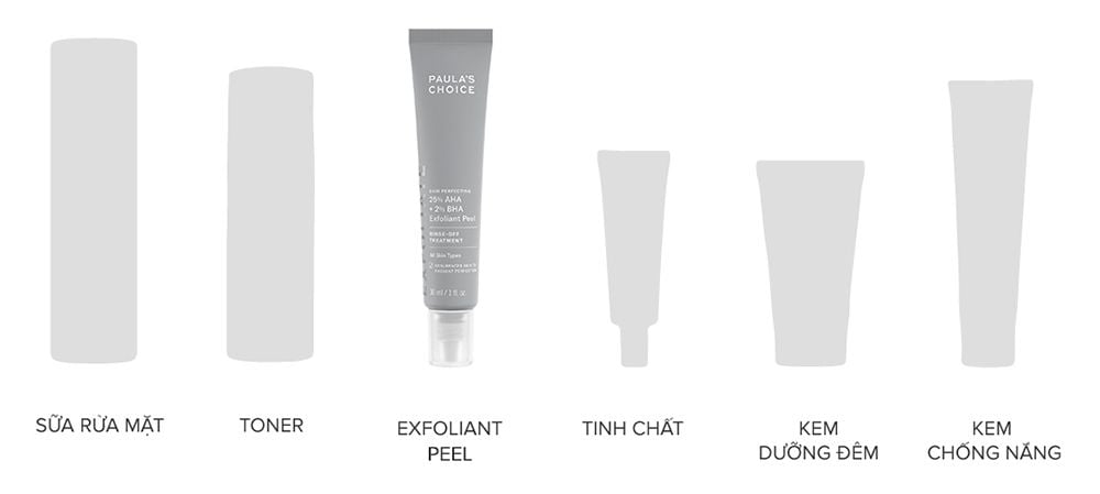 Tinh Chất Paula's Choice Thay Da Sinh Học 25% AHA + 2% BHA Exfoliant Peel 30ml