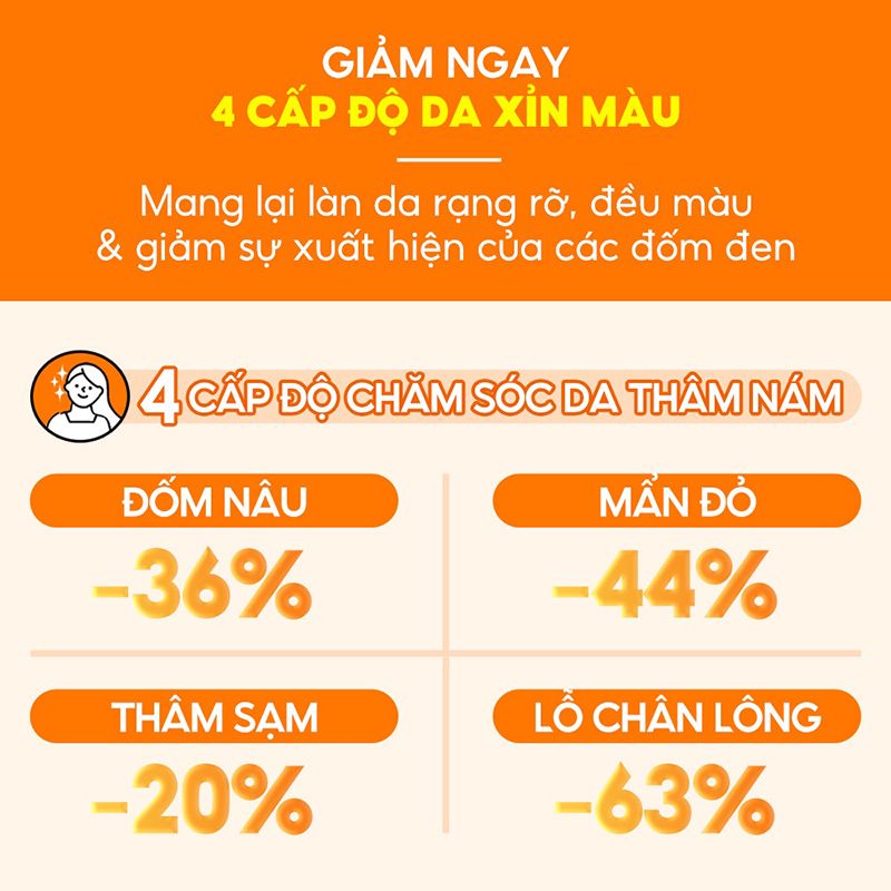 Serum Laneige Hỗ Trợ Trắng Da, Giảm Đốm Nâu, Thâm Nám, Ngăn Ngừa Lõa Hóa Radian-C Spot Serum 10g