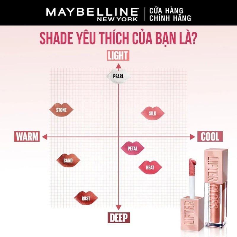 Son Bóng Cho Môi Căng Mọng Maybelline New York Lifter Gloss - Lip Gloss 5.4ml