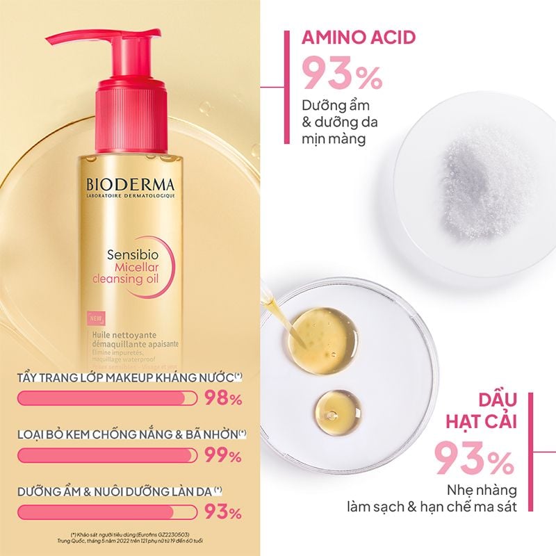 Dầu Tẩy Trang Bioderma Làm Sạch Sâu Sensibio Micellar Cleansing Oil 150ml