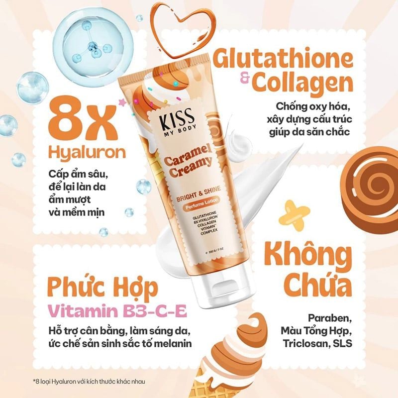 Sữa Dưỡng Thể Kiss My Body Hỗ Trợ Trắng Da Toàn Thân Hương Nước Hoa Bright & Shine Perfume Lotion
