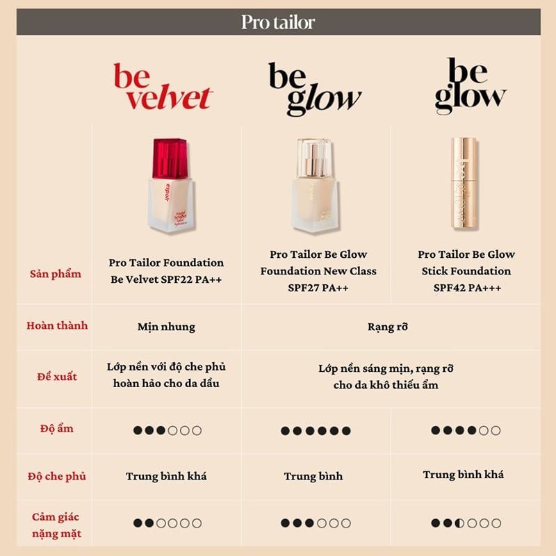 Kem Nền Thuần Chay, Căng Bóng Tự Nhiên Espoir Pro Tailor Be Glow Foundation New Class SPF27 PA++ 30g