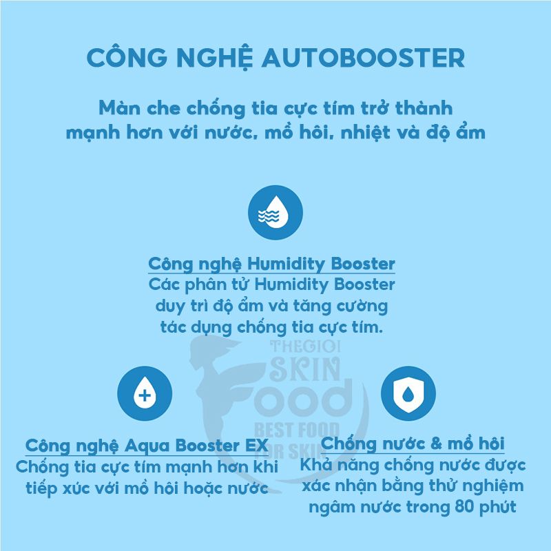 Xịt Chống Nắng Bảo Vệ Da Hoàn Hảo Anessa Perfect UV Sunscreen Skincare Spray A SPF50+/PA++++ 60g