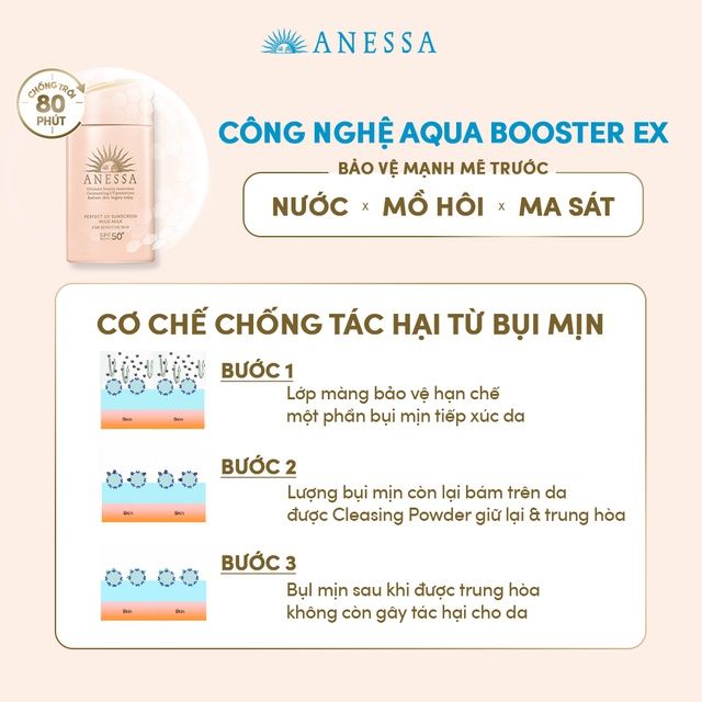 Kem Chống Nắng Dạng Sữa Dịu Nhẹ Cho Da Dễ Kích Ứng Anessa Perfect UV Sunscreen Mild Milk A SPF 50+/PA++++