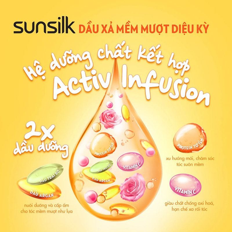 [320g] Dầu Xả Sunsilk Mềm Mượt Diệu Kỳ & Óng Mượt Rạng Ngời