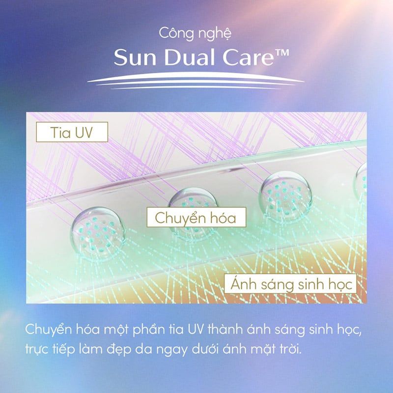 Kem Chống Nắng Anessa Hỗ Trợ Dưỡng Da, Nâng Tông Dạng Serum Day Serum SPF50+/PA++++ 30ml
