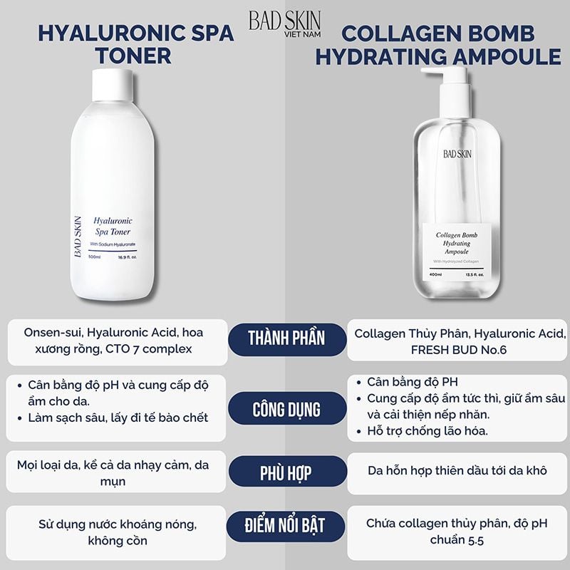 Nước Hoa Hồng BAD SKIN Cấp Ẩm Collagen Bomb Hydrating Ampoule 400ml