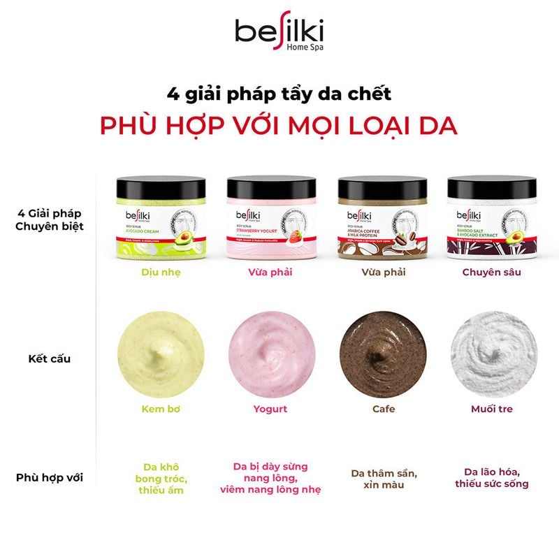 Tẩy Tế Bào Chết Toàn Thân Besilki Làm Sáng Da Home Spa Body Scrub