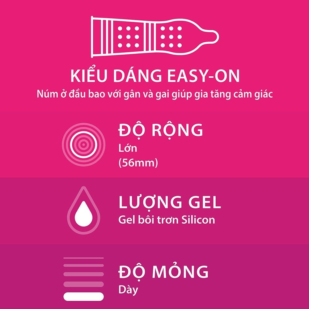 Bao Cao Su Durex Pleasuremax Condoms (Che tên sản phẩm khi giao hàng)