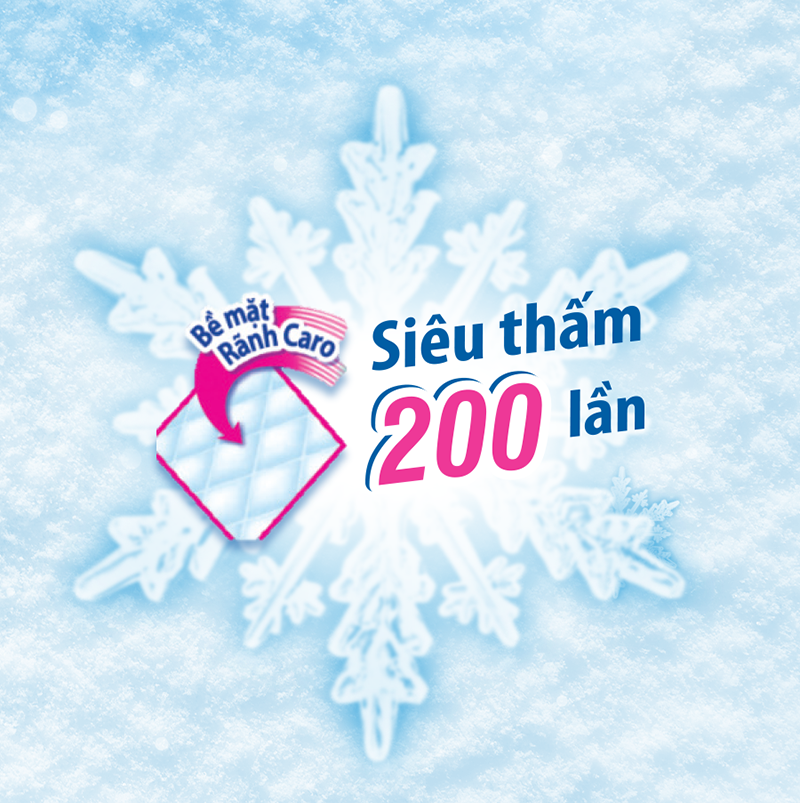 [Tặng Kèm 2 Miếng] Băng Vệ Sinh Laurier Siêu Mỏng Có Cánh Mát Lạnh Super Slimguard Cool 22.5cm - 8 Miếng (Che tên sản phẩm khi giao hàng)