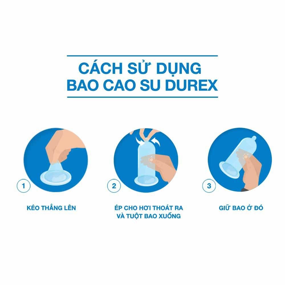 Bao Cao Su Durex Performa Condoms (Che tên sản phẩm khi giao hàng)