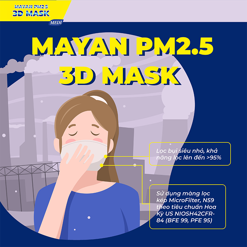 Khẩu Trang Đa Năng Mayan PM2.5 3D Mask Medi