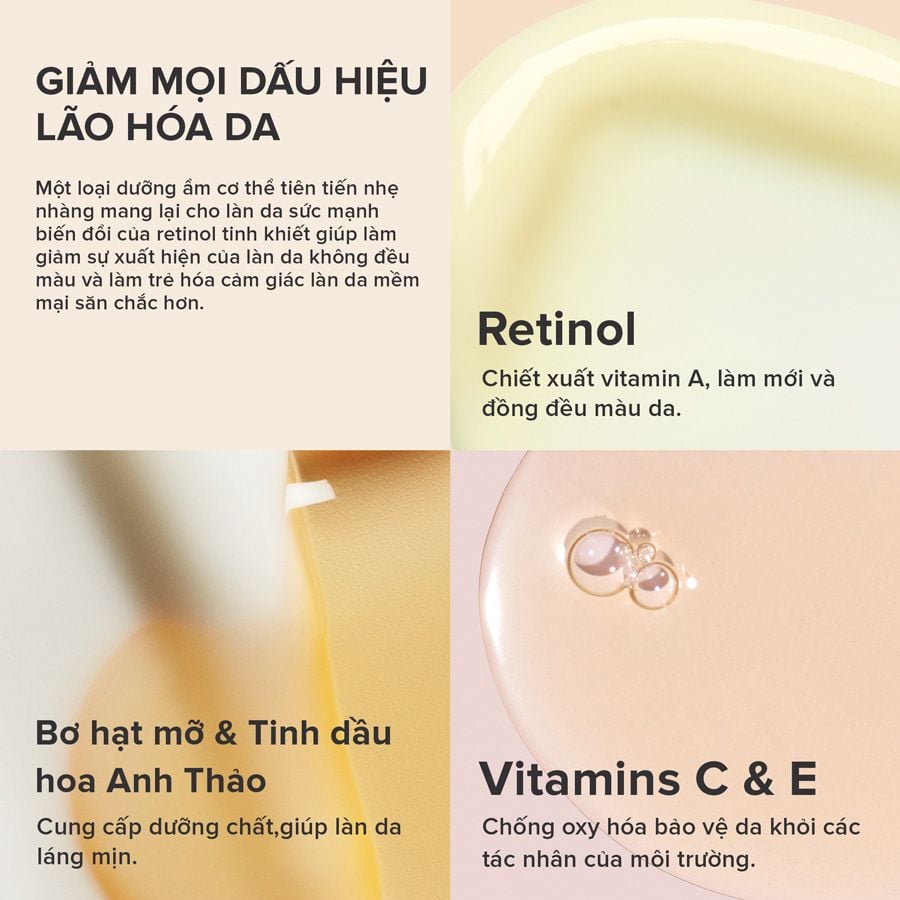 Kem Dưỡng Thể Paula's Choice Cải Thiện Da Lão Hóa Skin-Smoothing Retinol Body Treatment 118ml