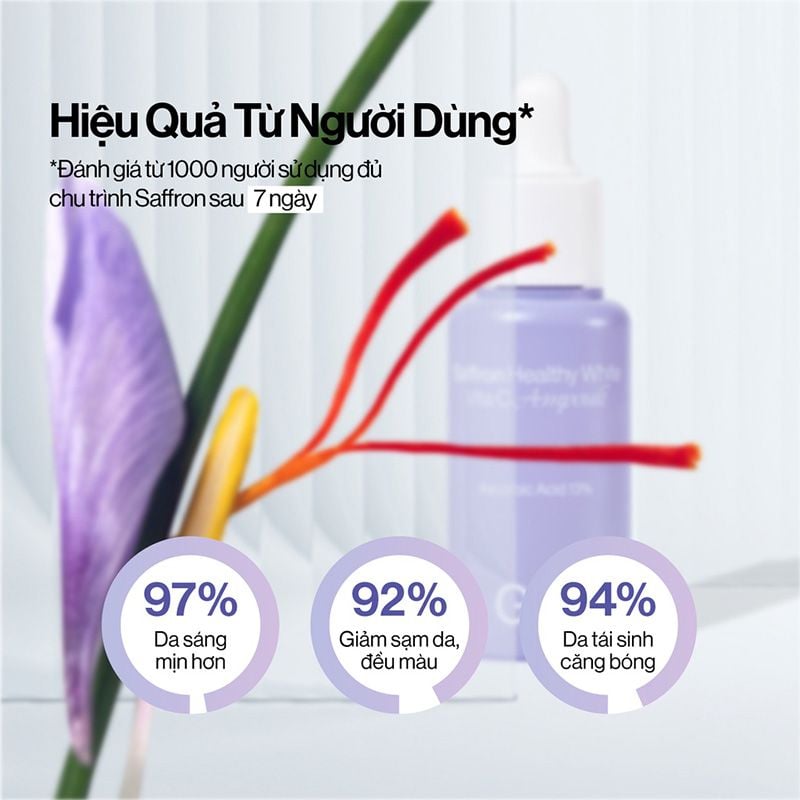 Serum Gilaa Tinh Chất Dưỡng Trắng Da Chiết xuất Nhụy Hoa Nghệ Tây Gilaa Saffron Healthy White Vita C Ampoule