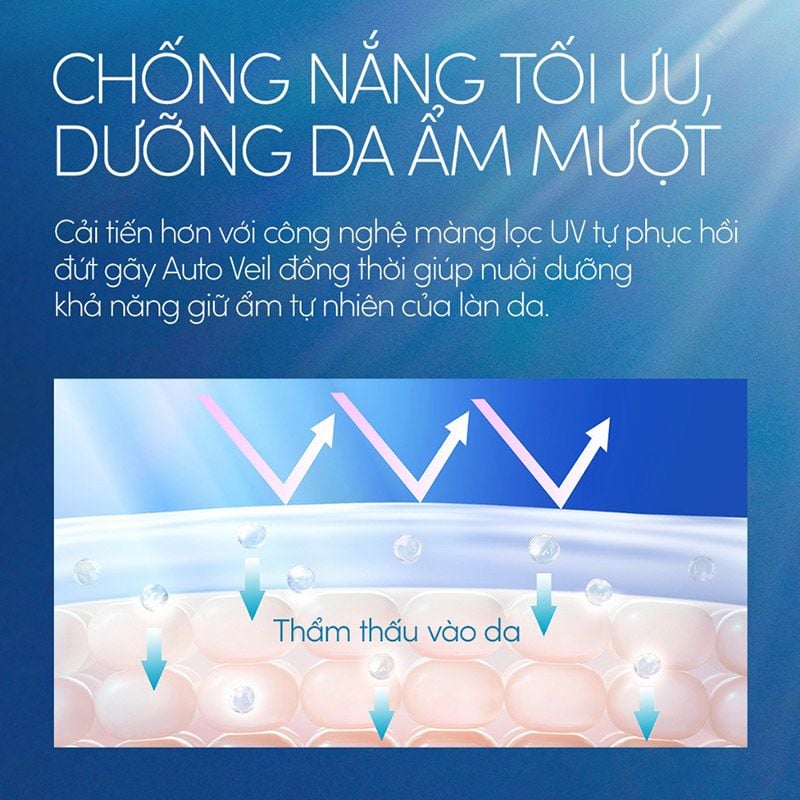 Gel Chống Nắng Anessa Dưỡng Ẩm, Bảo Vệ Da Perfect UV Sunscreen Skincare Gel SPF50+/PA++++ 90g