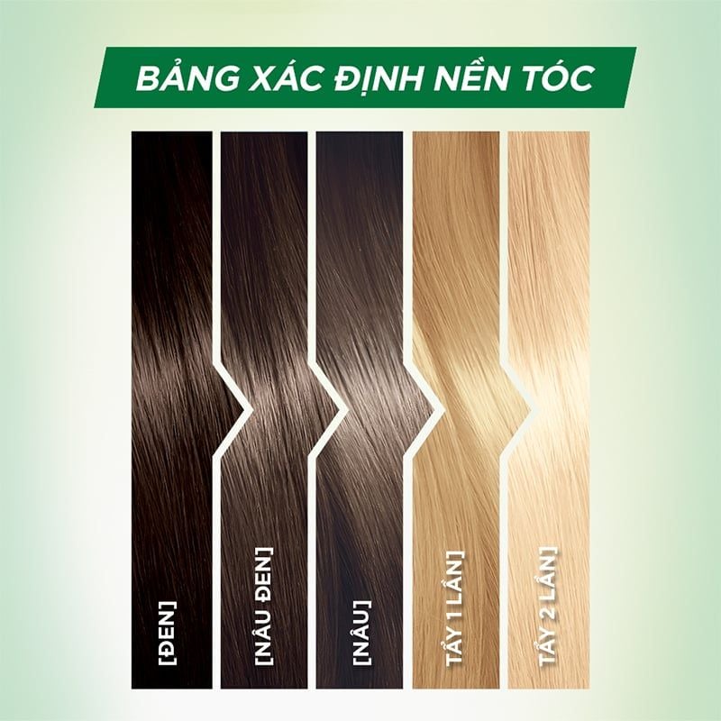 Kem Nhuộm Tóc Chuẩn Màu Garnier Color Naturals Ultra Colors