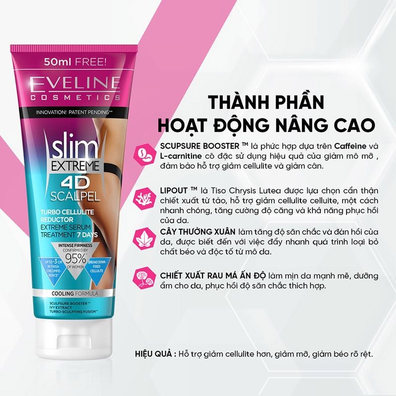 Gel Tan Mỡ, Căng Da Cấp Tốc Eveline Cosmetics Slim Extreme 4D Scalpel Turbo Cellulite Reductor 250ml