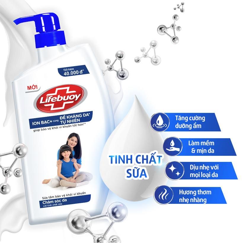 Sữa Tắm Bảo Vệ Da Vi Khuẩn Lifebuoy Chăm Sóc Da