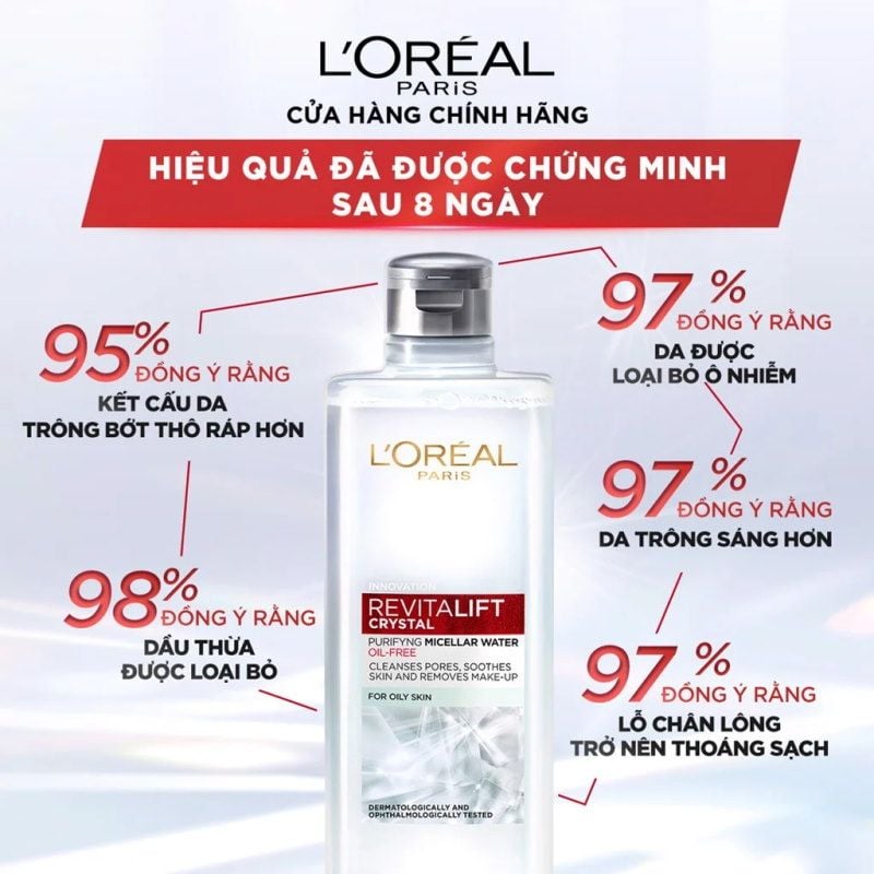 Nước Tẩy Trang Làm Sạch Cho Da Dầu L'oreal Revitalift Crystal Purifying Micellar Water