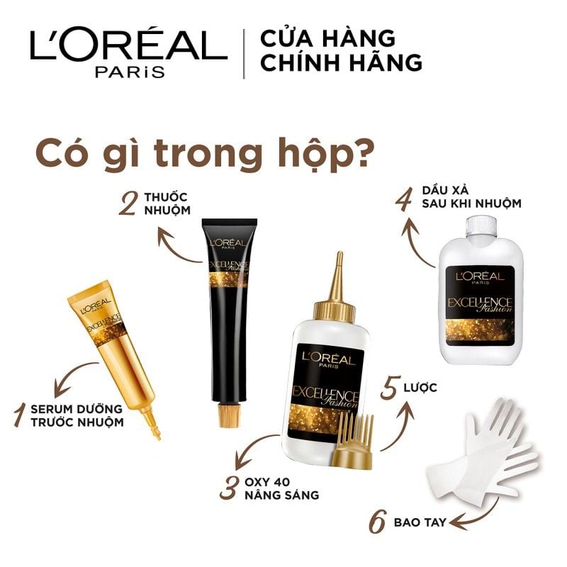 Thuốc Nhuộm Tóc L'Oreal Excellence Fashion 200ml