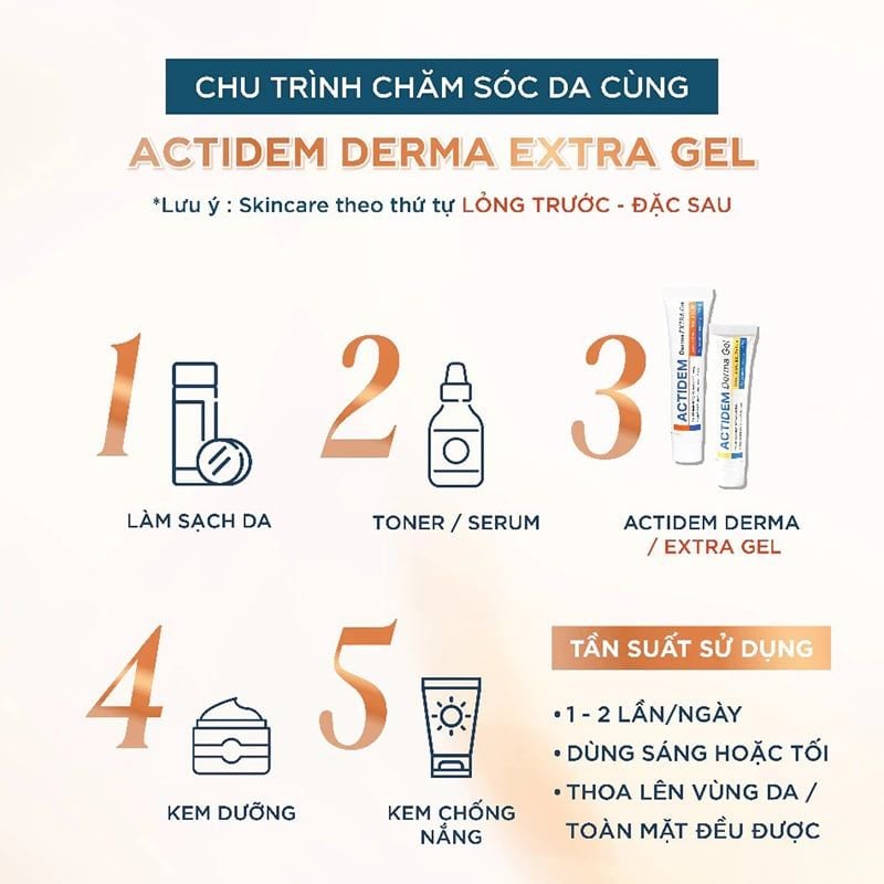 Gel Giảm Mụn, Mờ Thâm Actidem Derma Gel 18g