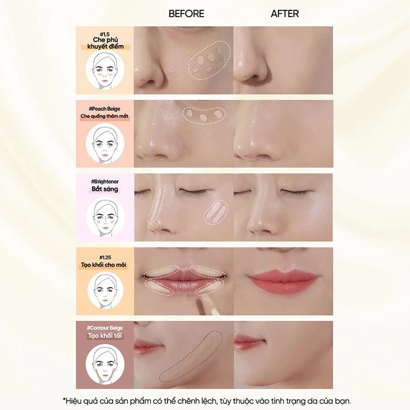 Kem Che Khuyết Điểm The Saem Có Chống Nắng Hàn Quốc Cover Perfection Tip Concealer SPF28/PA++ 6.5g