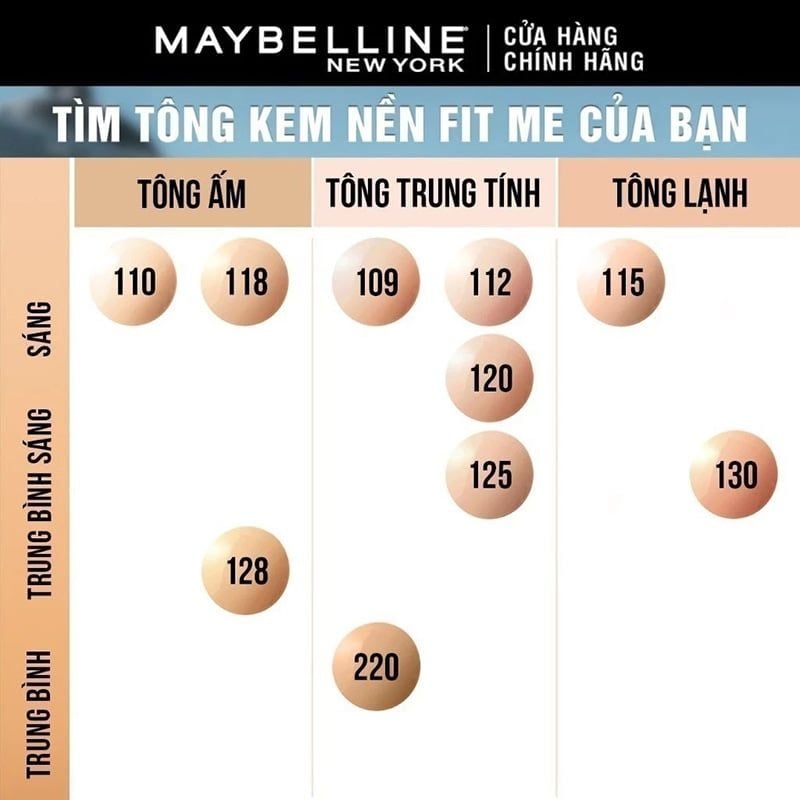 Kem Nền Maybelline Kiềm Dầu, Cho Lớp Nền Mịn Lì Tự Nhiên Fit Me Matte Poreless Foundation 30ml