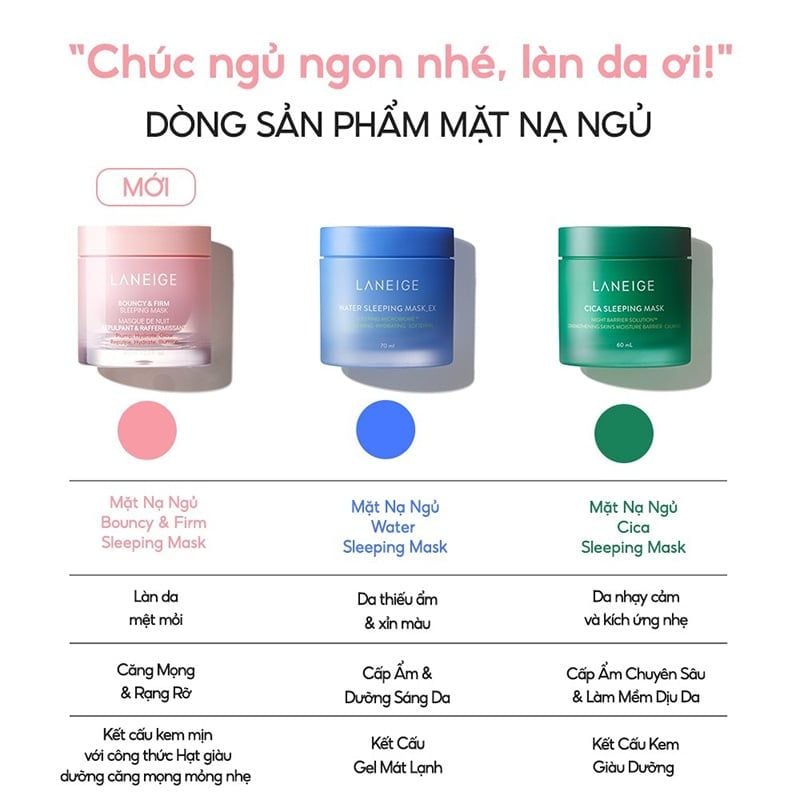 Mặt Nạ Ngủ Laneige Tăng Cường Collagen, Căng Mịn Da Bouncy & Firm Sleeping Mask