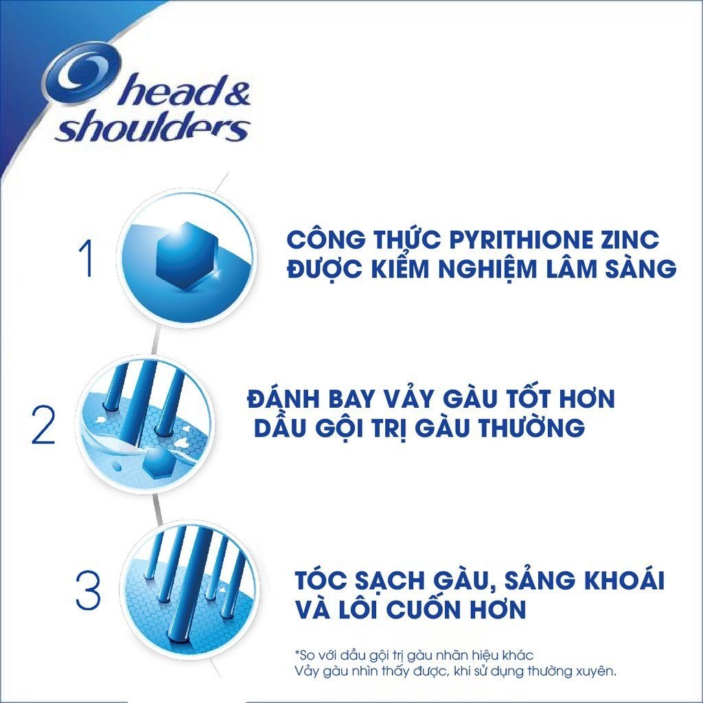 Dầu Gội Làm Sạch Da Đầu, Giảm Gàu, Dưỡng Ẩm Head & Shoulders Pyrithione Zinc Dandruff Daily Shampoo