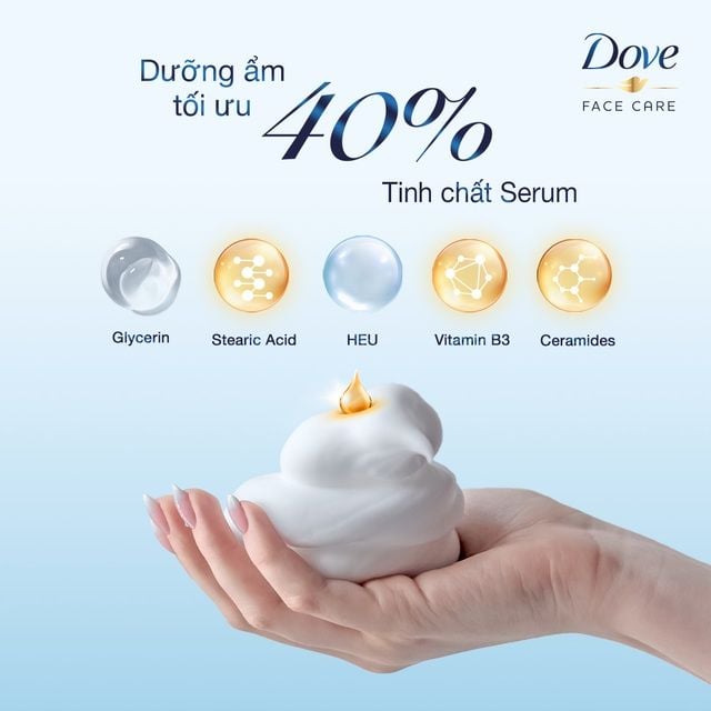[Tuýp 130g] Sữa Rửa Mặt Tinh Chất Dove Kiềm Dầu Và Thu Nhỏ Lỗ Chân Lông Beauty Serum Facial Cleansing Foam For Less Visible Pores And Oil Control