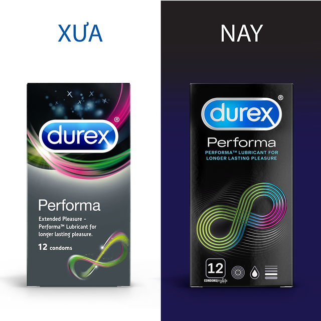 Bao Cao Su Durex Performa Condoms (Che tên sản phẩm khi giao hàng)