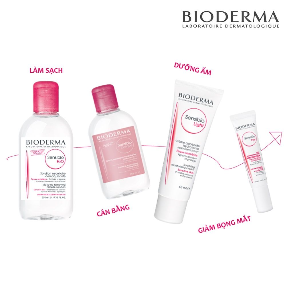 Kem Dưỡng Mắt Dạng Gel Bioderma Dưỡng Ẩm, Hỗ Trợ Giảm Bọng Mắt Sensibio Eye 15ml