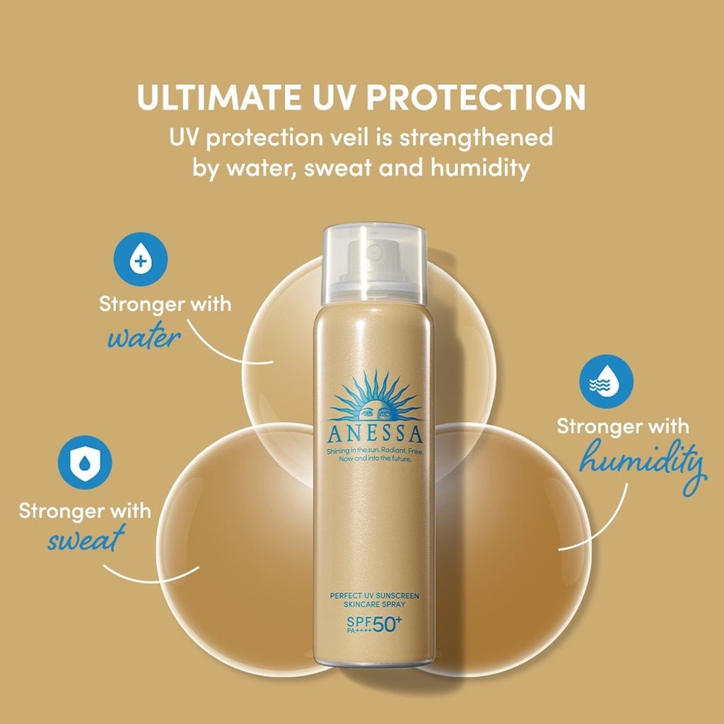 Xịt Chống Nắng Bảo Vệ Da Hoàn Hảo Anessa Perfect UV Sunscreen Skincare Spray A SPF50+/PA++++ 60g