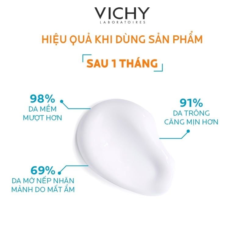 Kem Dưỡng Ẩm, Cấp Nước Cho Da Khô VICHY Aqualia Thermal Rehydrating Cream-Light