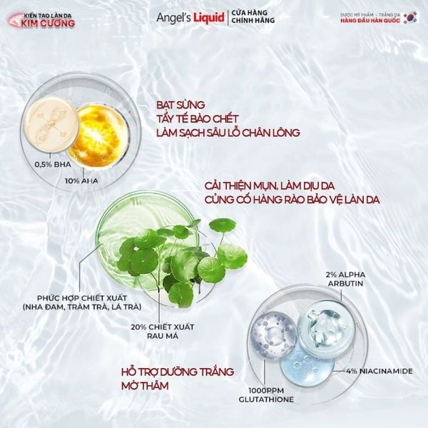  Xịt Hỗ Trợ Cải Thiện Mụn Lưng Angel's Liquid Mờ Thâm Sau Mụn Glutathione+ Spot Care Body Mist 150ml 