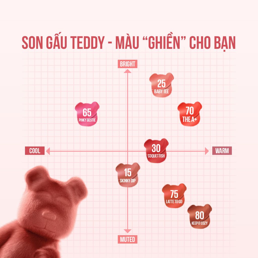 Son Kem Lì Bông Bền Màu Maybelline Superstay Teddy Tint 5ml