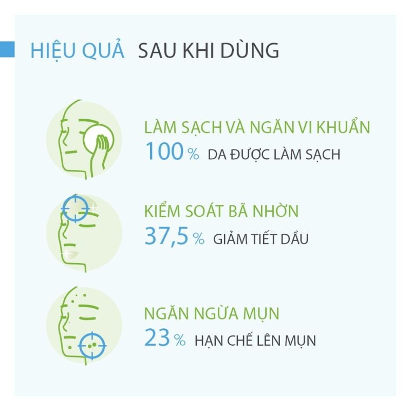 Gel Rửa Mặt Bioderma Ngăn Ngừa Mụn Cho Da Dầu Sebium Gel Moussant