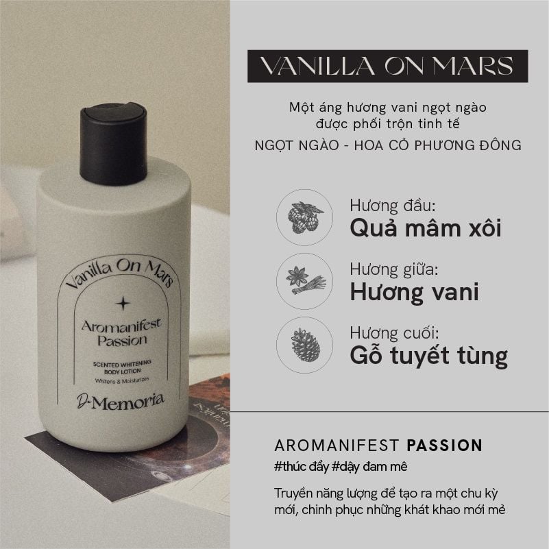 [300ml] Sữa Dưỡng Thể Memoria Cấp Ẩm Hỗ Trợ Dưỡng Trắng Da De Scented Whitening Body Lotion