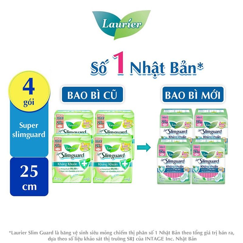Băng Vệ Sinh Laurier Siêu Mỏng Kháng Khuẩn Super Slimguard 25cm - 14 Miếng (Che tên sản phẩm khi giao hàng)