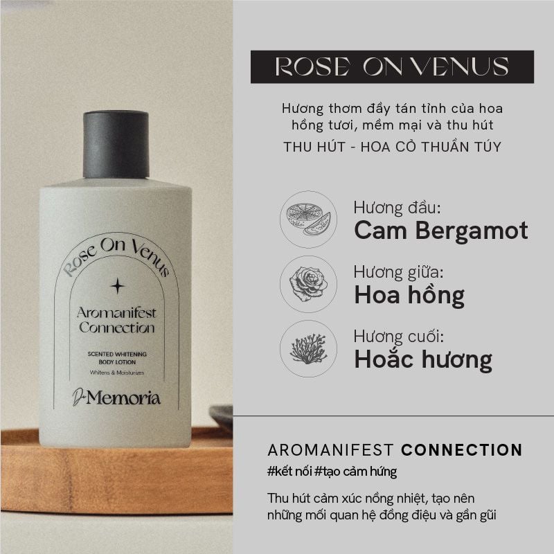 [300ml] Sữa Dưỡng Thể Memoria Cấp Ẩm Hỗ Trợ Dưỡng Trắng Da De Scented Whitening Body Lotion