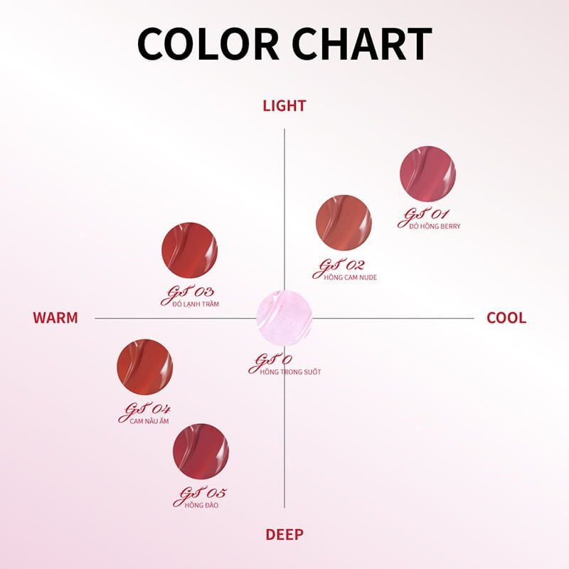 Son Bóng Pha Lê Căng Mọng, Bền Màu Merzy Bisous Glowy Gel Tint