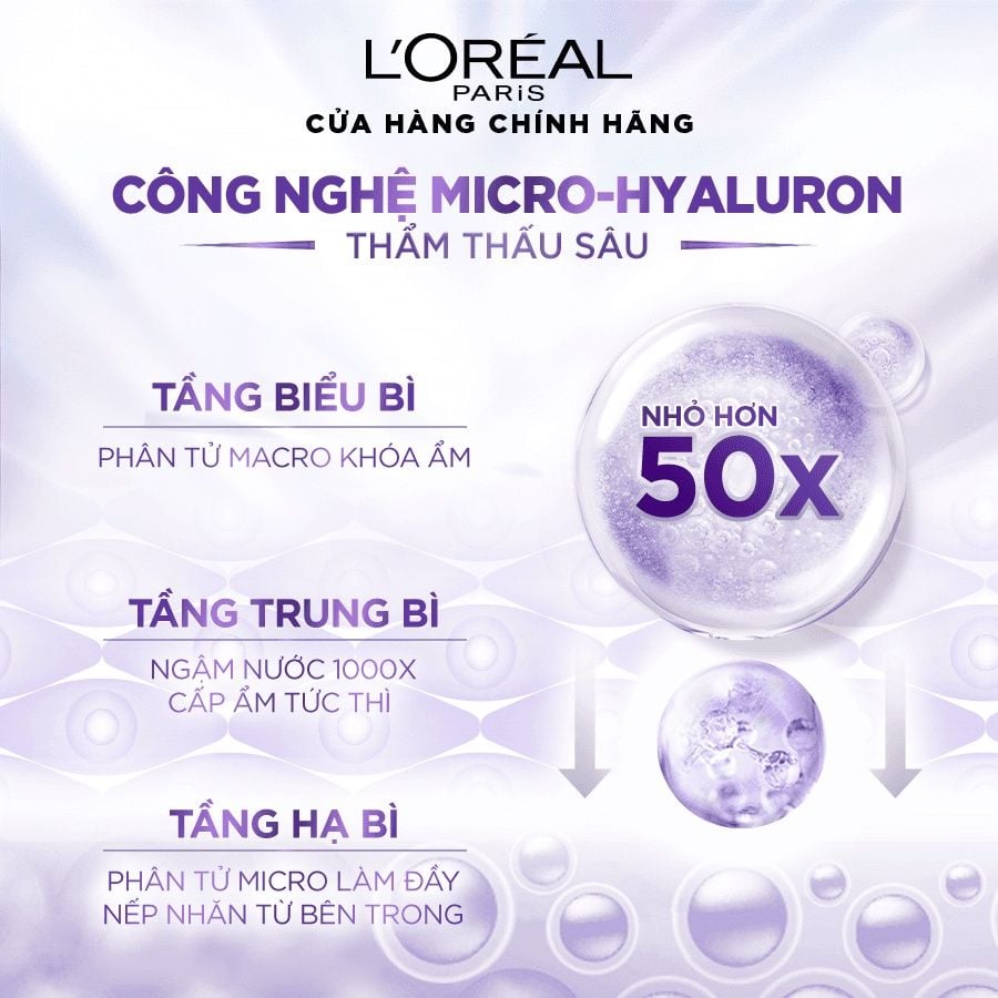 Serum L'Oreal Cấp Ẩm, Cải Thiện Nếp Nhăn Revitalift 1.5% Hyaluronic Acid Serum