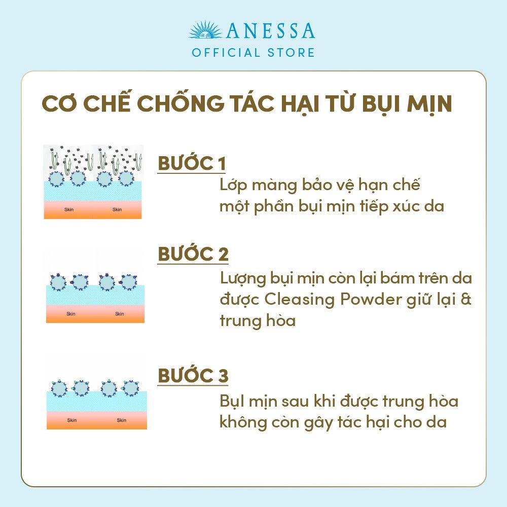 Kem Chống Nắng Dạng Gel Dành Cho Da Nhạy Cảm Và Trẻ Em Anessa Moisture UV Sunscreen Mild Gel SPF35/PA+++ 90g