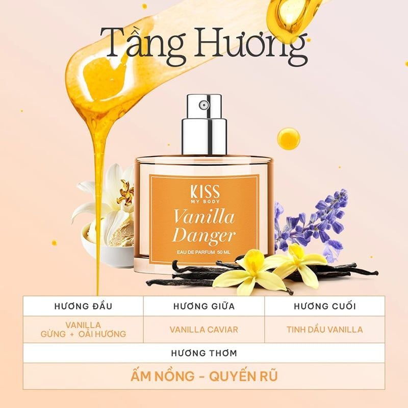 Nước Hoa Nữ Kiss My Body Eau De Parfum 50ml