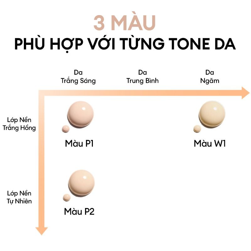 Kem Nền Mỏng Nhẹ, Lâu Trôi, Dành Cho Da Dầu Colorkey Long Lasting Flawless Liquid Foundation 30g